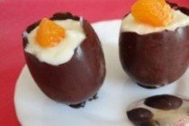 Неяичные яйца