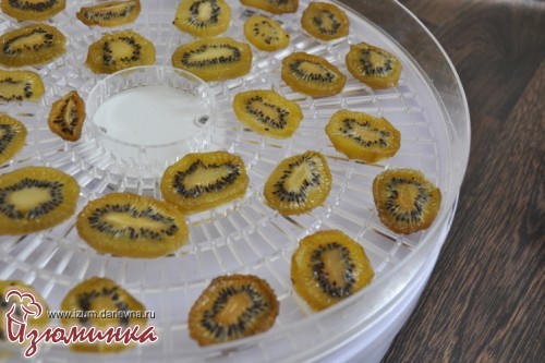 рецепты с киви