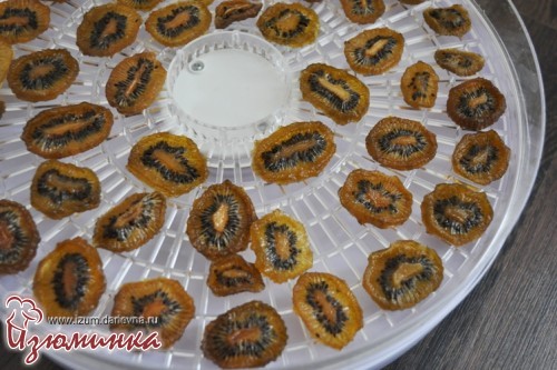 рецепты с киви